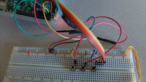 rpi’s GPIO Pins + oF WiringPi Library