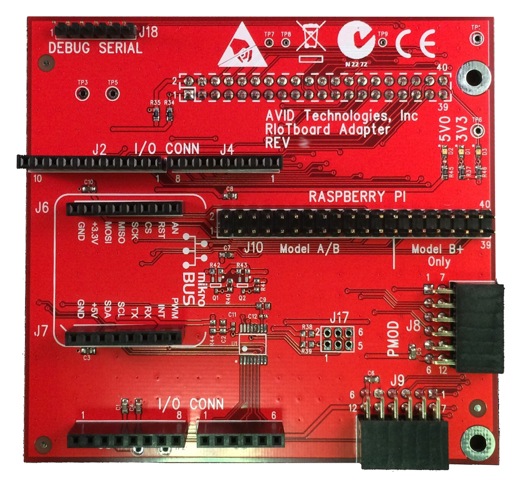 Farnell’s RIoTboard gets Raspberry Pi adaptor