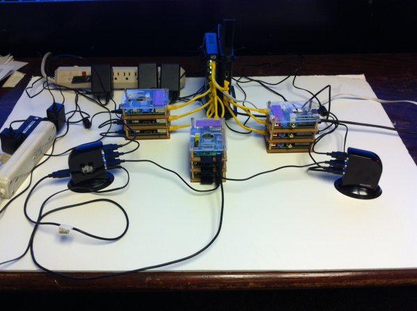 How to build a RaspberryPi Cluster