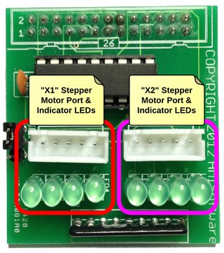 Raspberry Pi - Stepper Motor Control & Breakout Board
