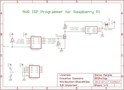 AVR Arduino ISP programmer using the Raspberry Pi GPIOs