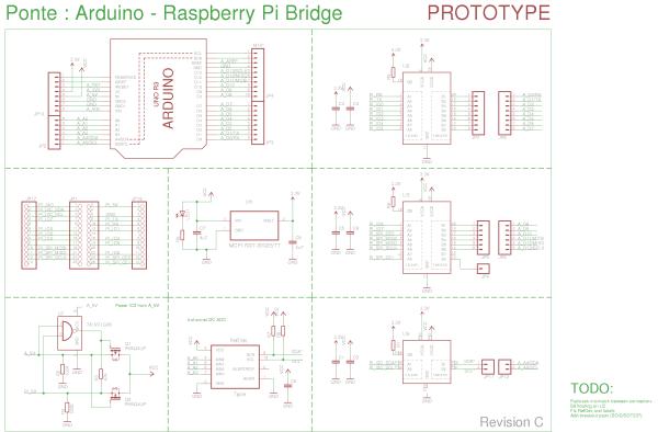 Introducing Ponte Arduino – Raspberry Pi Bridge schematic