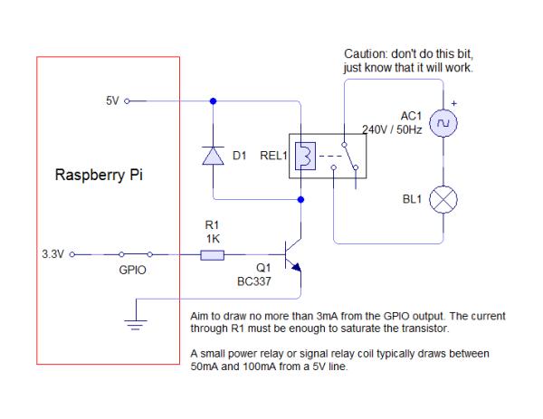 Raspberry Pi – Driving a Relay using GPIO schematic