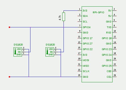 1-wire temperature sensor DS1820 at Raspberry Pi (GPIO directly) Schematic