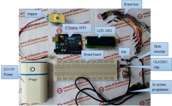 28BYJ-48 Stepper Motor Control System Based On Arduino With 