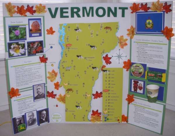 A Raspberry Pi-based State Poster Project