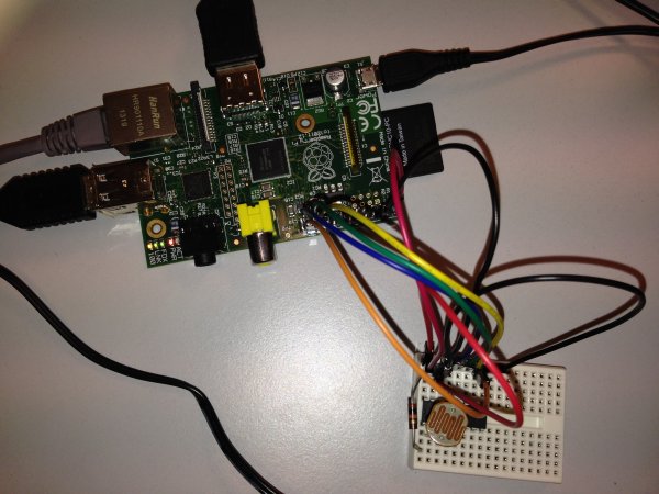 Analog Sensors Reading with Raspberry Pi and Zabbix Supervisor