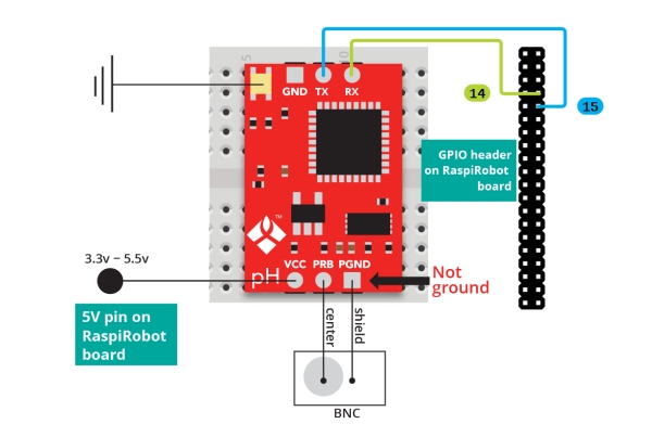 Buffer and solution pH adjuster with Raspberry Pi Schematic