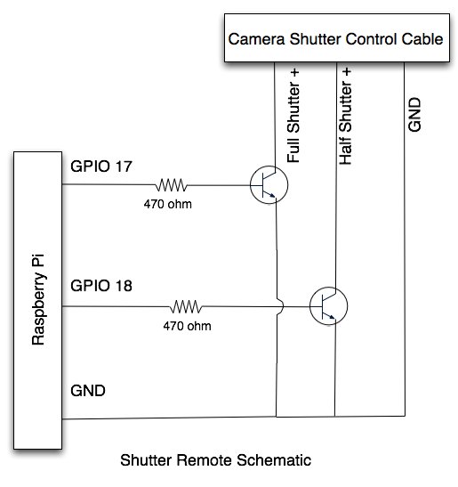 Camera control via shutter release cable schematic