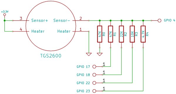 Connect a sensor to your Raspberry Pi to warn you when there are noxious gases about! Schematic