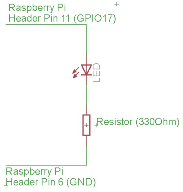 Control an LED from your web browser or smartphone using Raspberry Pi Schematic