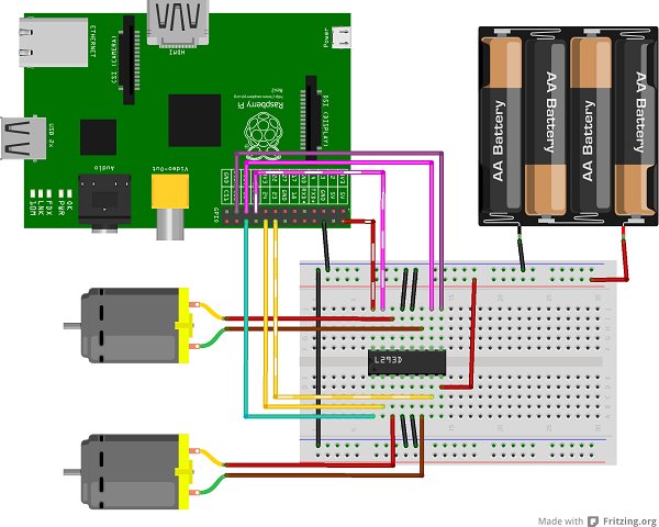 Controlling DC Motors Using Python With a Raspberry Pi schematic board