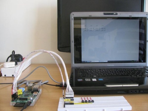 Controlling Hardware using GUI in Raspberry Pi