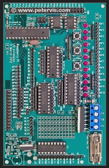 Gertboard Open Collector Drivers