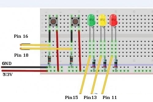 How To Use GPIO Pins On Raspberry Pi – Buttons And LED Tutorial Diagram