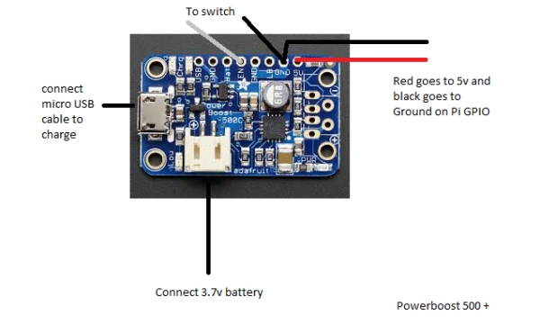 How to Build a Handheld, Raspberry Pi-Powered Game Console Schematic