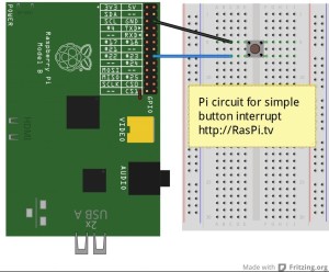 How To Use Interrupts With Python On Raspberry Pi And RPi.GPIO