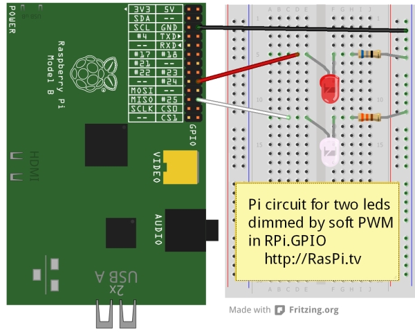How to use soft PWM in RPi.GPIO 0.5.2a pt 2 – led dimming and motor speed control