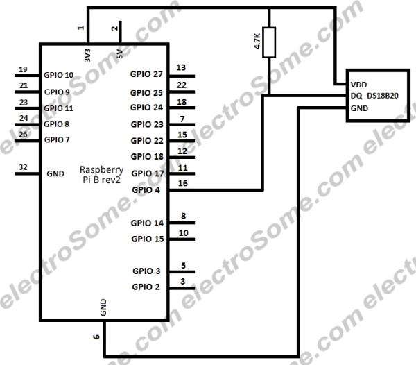 Interfacing DS18B20 Temperature sensor with Raspberry Pi Schematic