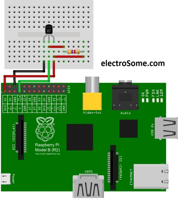 Interfacing DS18B20 Temperature sensor with Raspberry Pi