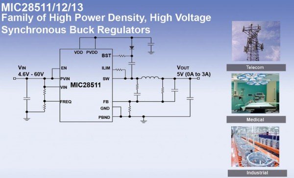 Micrel’s High Voltage Synchronous Buck Regulator Family with FETZilla Technology Stays Cool