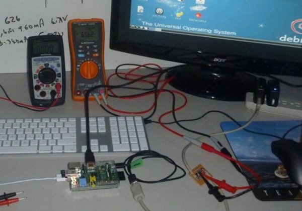Raspberry PI USB, Ethernet, crashing and other problems