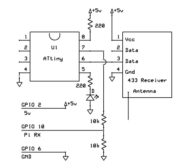 Raspberry Pi 433Mhz RF Communication Via ATtiny85 schematic