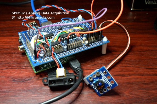 Raspberry Pi Analog to Digital Conversion Experiments and Howto