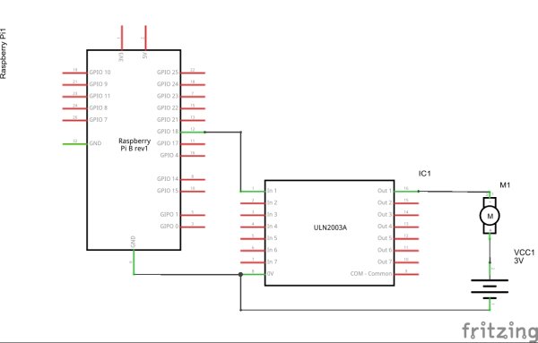 Raspberry Pi Control Motor Speed Schematic