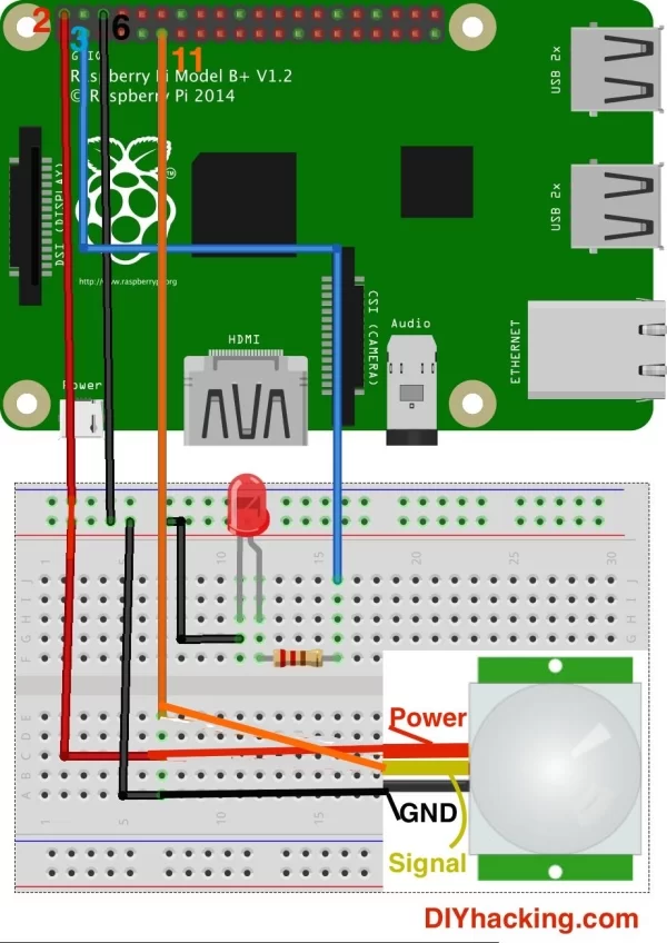 Raspberry Pi GPIO with PIR motion sensor Best tutorial Diagram