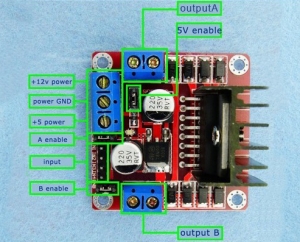 Raspberry Pi Robot – Connecting the H-Bridge & Motors