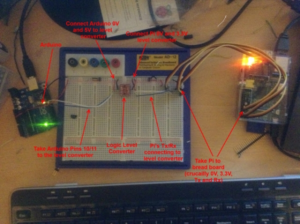 Raspberry Pi chats to Arduino Diagram