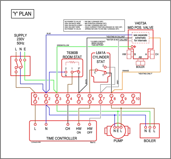 Raspberry Pi powered heating controller (Part 1) Schematic.jpg