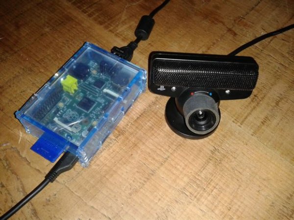 Raspberry Pi remote webcam