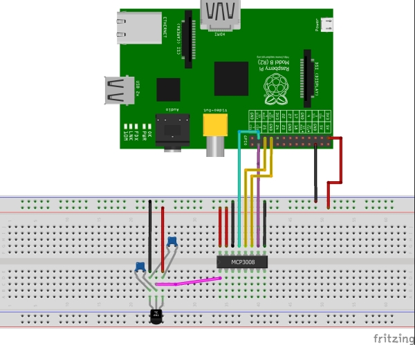 Raspberry Pi with MCP3008, TMP36, SQLite and lighttpd Diagram