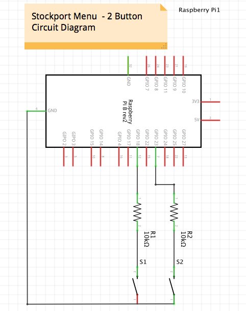 Research Raspberry Pi – Pins, Buttons and Circuits Schematic