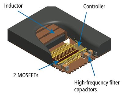 The Advantages (and Drawbacks) of DC-to-DC Voltage Converters with Integrated Inductors