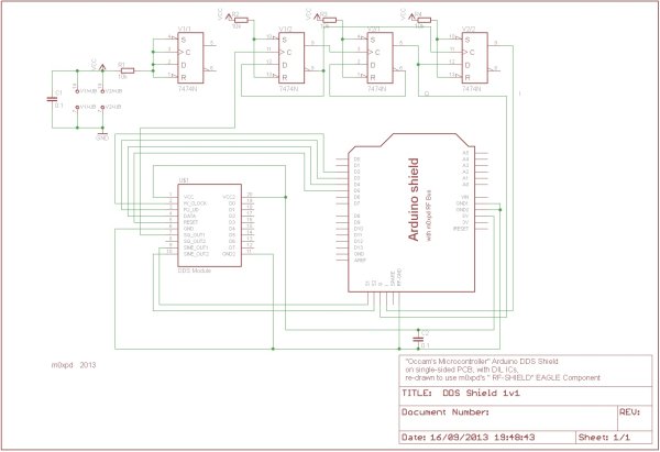 The Occam's Microcontroller Rig schematic