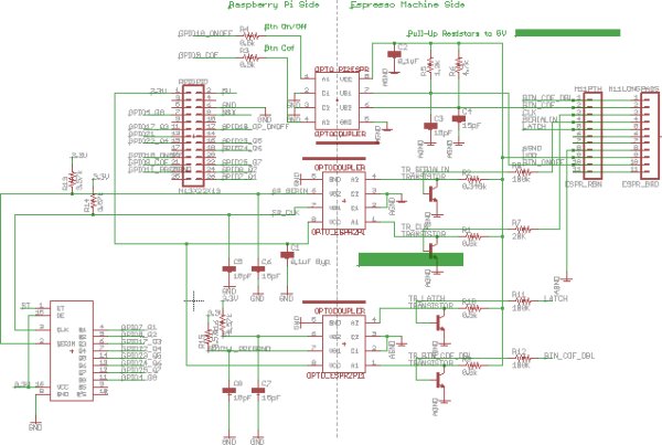 The World’s First Cloud Texting Enabled Raspberry Pi Powered Espresso Machine schematic