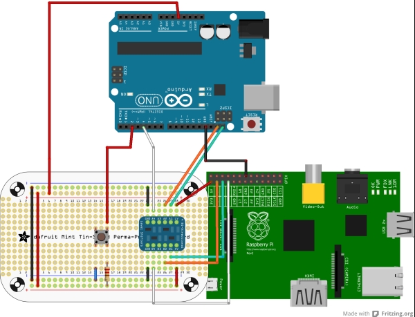 I2C + Raspberry Pi + Arduino Uno + RPi Camera Board Schematic