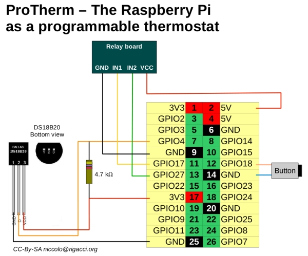 Programmable Thermostat with the Raspberry Pi Schematic