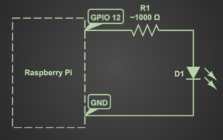 Raspberry Pi Sensor and Actuator Control Schematic