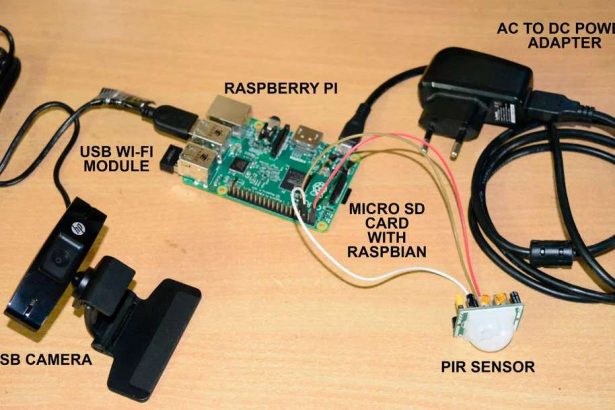 Home Security Email Alert System using Raspberry Pi