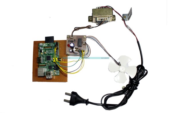 Raspberry PI based Motor Speed Control