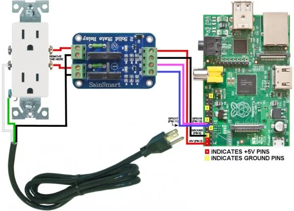 Using the Raspberry Pi to control AC electric power Schematic