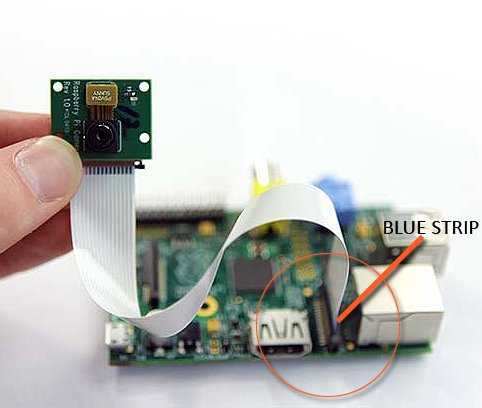 Arduino & Raspberry Pi Camera Interface