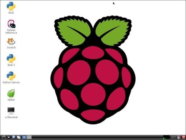 Complete tutorial for a raspberry pi beginners.
