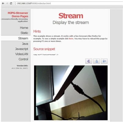 How to turn an USB camera with Raspberry Pi into an Onvif IP Camera schematic