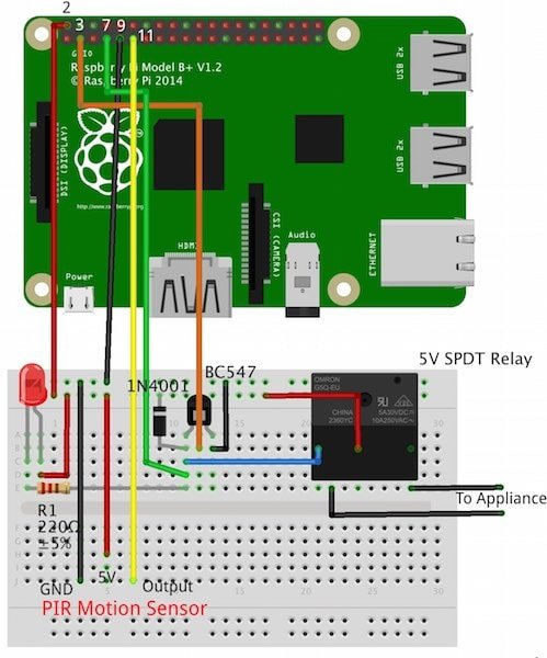 IoT based Raspberry Pi home automation using IBM Bluemix schematicA