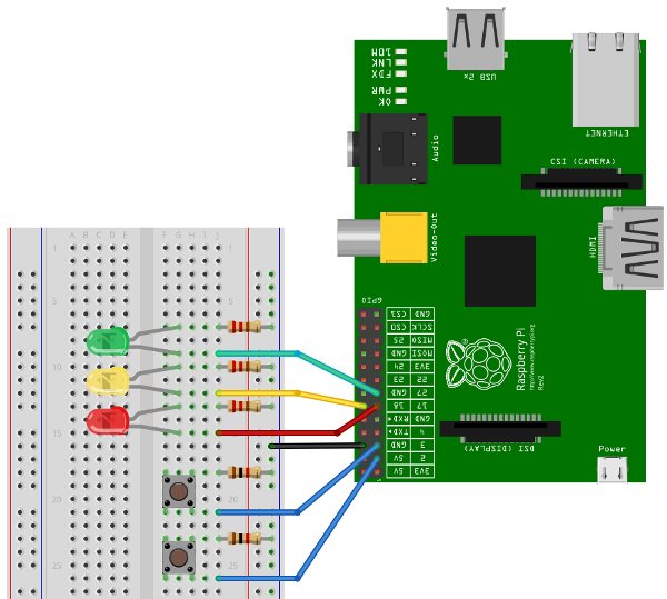 Learn How to Use Raspberry Pi GPIO Pins With Scratch schematic